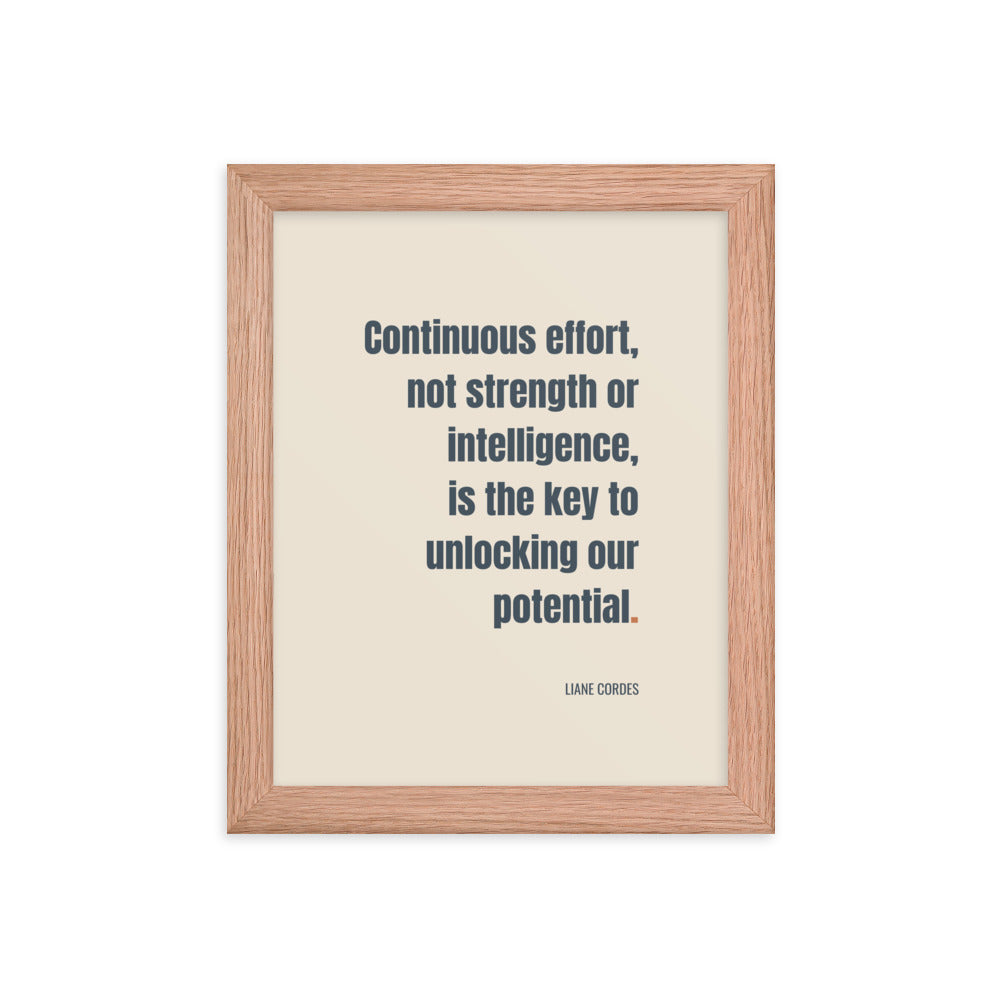 motivational wall art framed